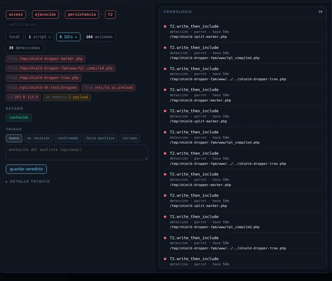 Full case file with indicators, triage and timeline